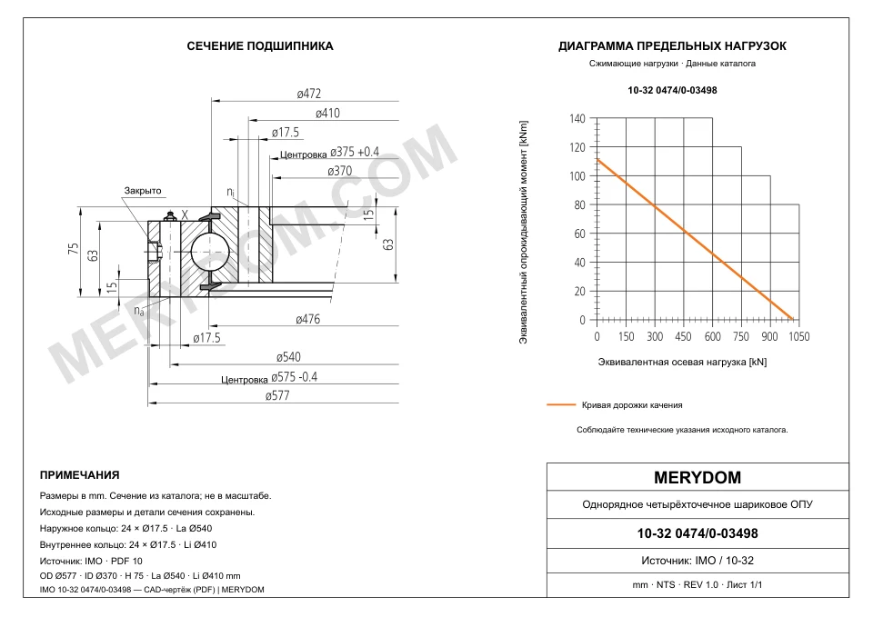 CAD-чертёж опорно-поворотного устройства MERYDOM для замены IMO 10-32 0474/0-03498 с размерами и монтажными отверстиями.