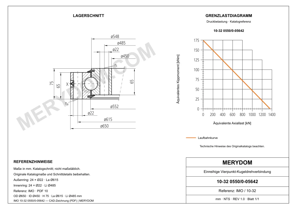 CAD-Zeichnung des MERYDOM-Ersatzdrehkranzes für IMO 10-32 0550/0-05642 mit Abmessungen und Befestigungsbohrungen.