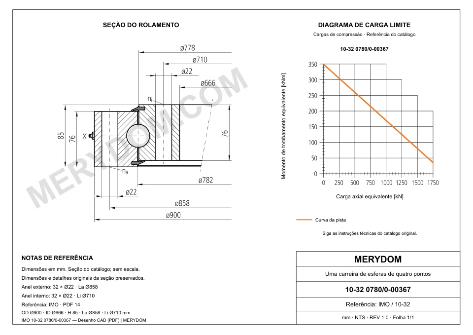 Desenho CAD do rolamento de giro de substituição MERYDOM para IMO 10-32 0780/0-00367, com dimensões e furos de montagem.