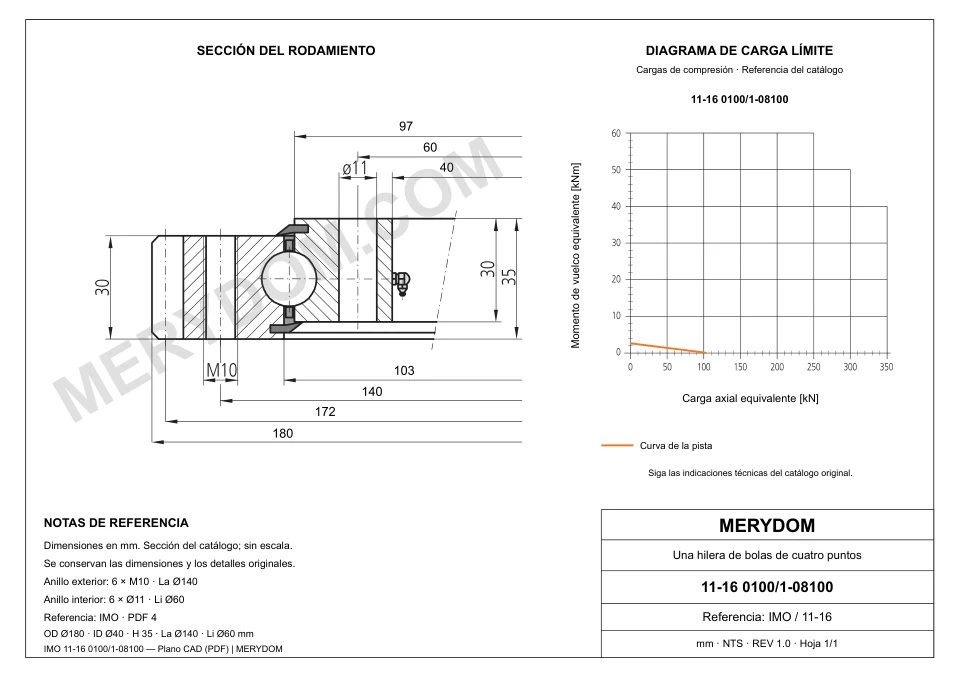 Plano CAD de la corona de giro de sustitución MERYDOM para IMO 11-16 0100/1-08100, con dimensiones y orificios de montaje.