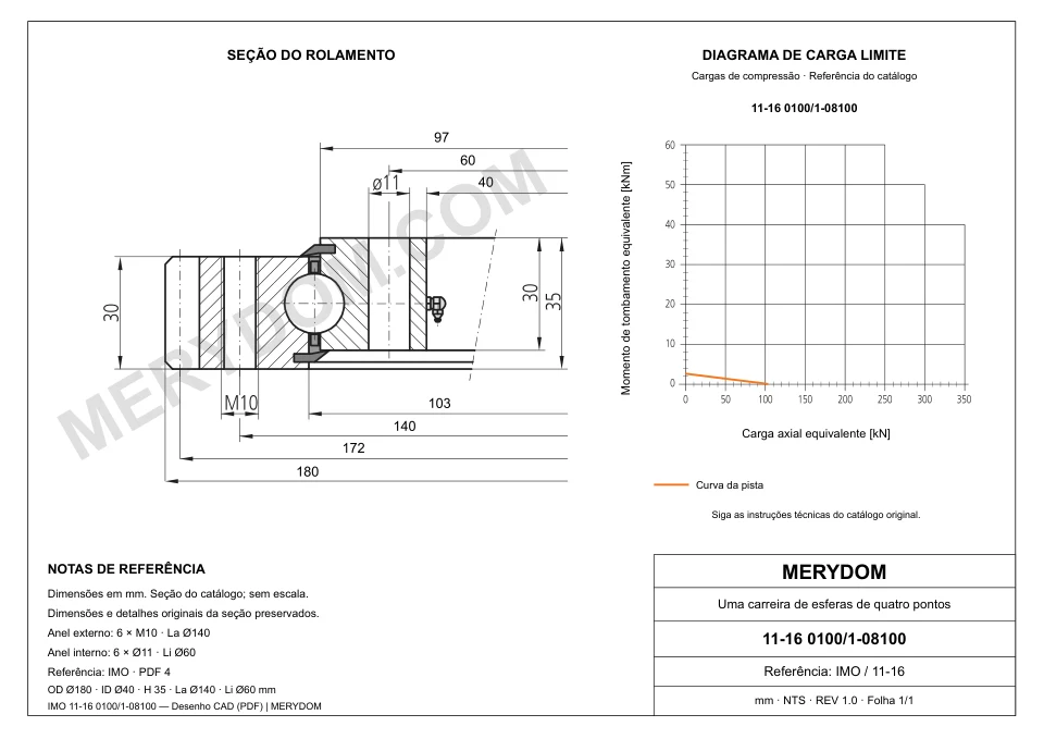 Desenho CAD do rolamento de giro de substituição MERYDOM para IMO 11-16 0100/1-08100, com dimensões e furos de montagem.