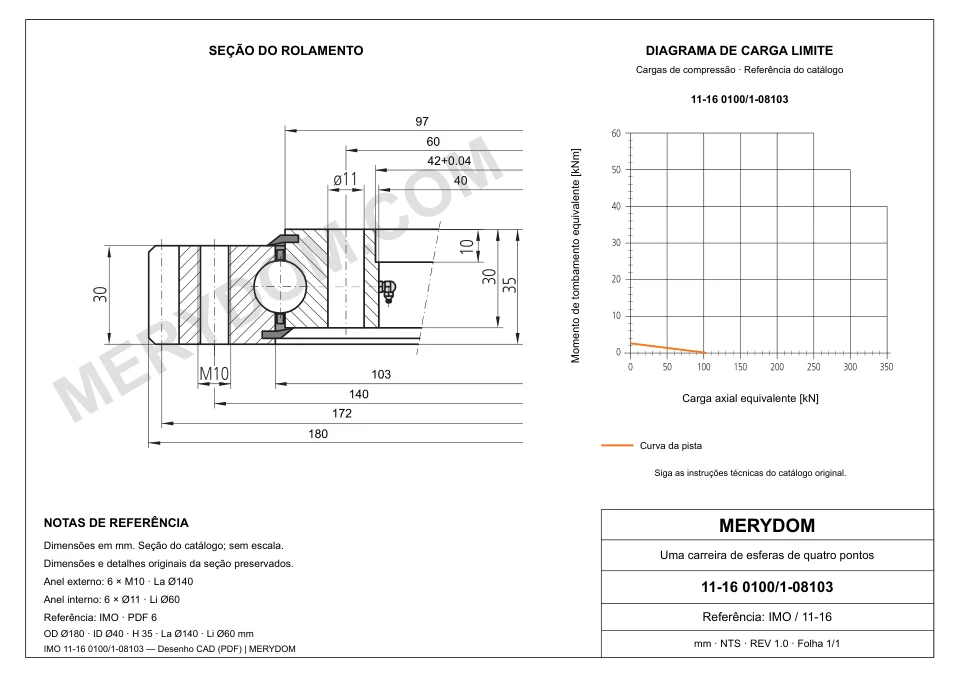 Desenho CAD do rolamento de giro de substituição MERYDOM para IMO 11-16 0100/1-08103, com dimensões e furos de montagem.