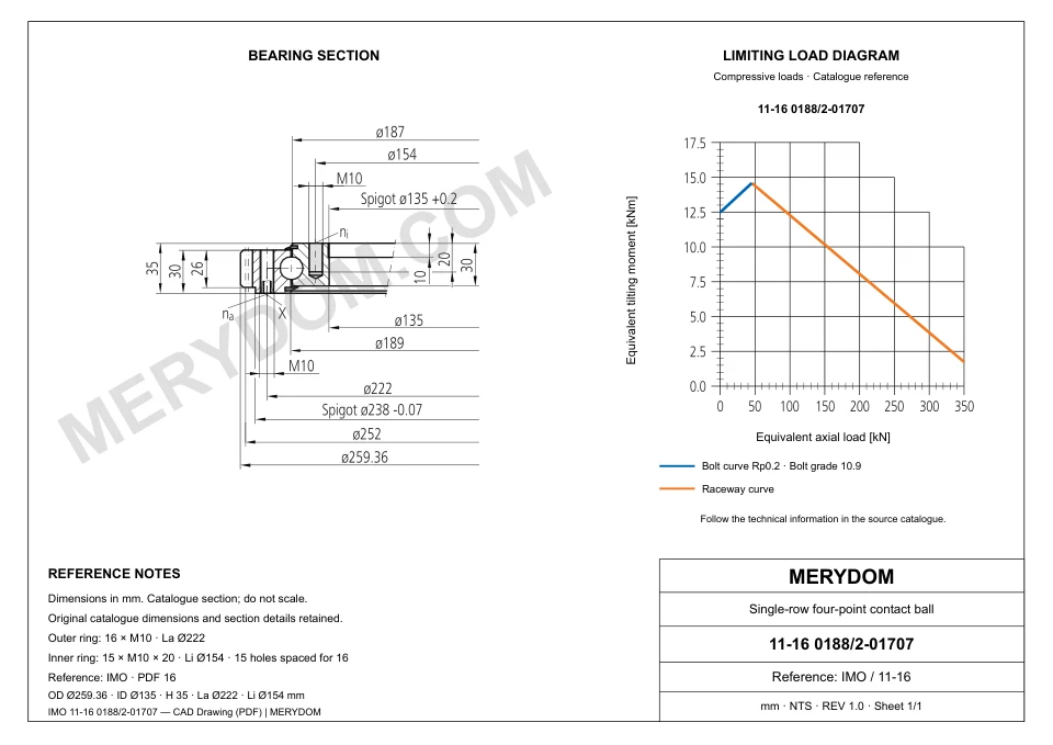 CAD drawing of the MERYDOM replacement slewing bearing for IMO 11-16 0188/2-01707, showing dimensions and mounting holes.