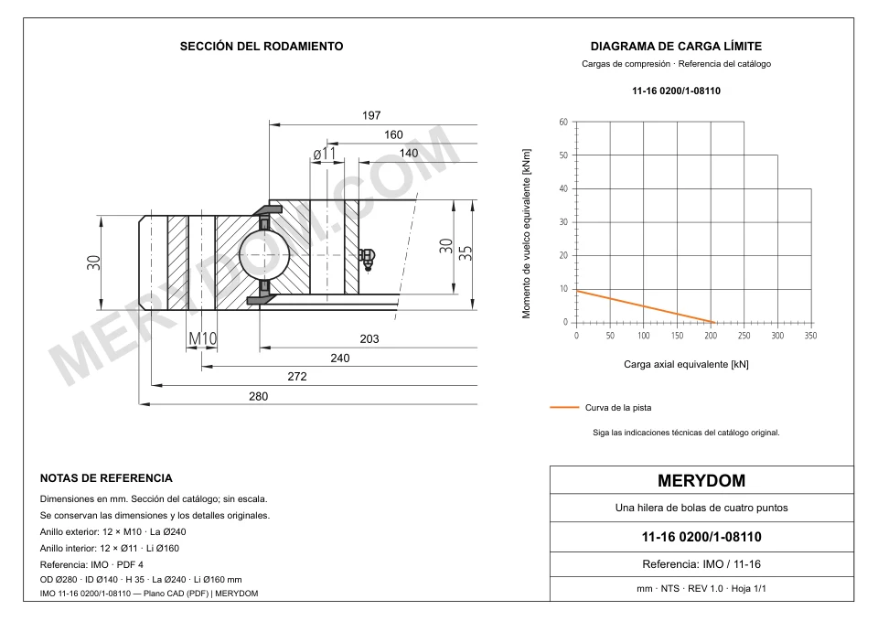 Plano CAD de la corona de giro de sustitución MERYDOM para IMO 11-16 0200/1-08110, con dimensiones y orificios de montaje.