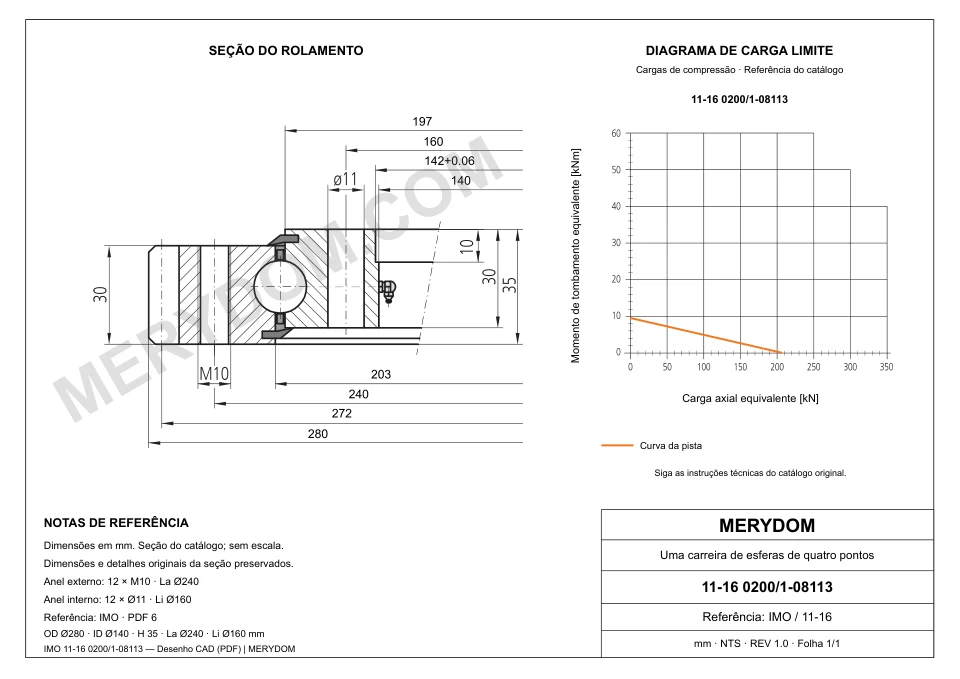 Desenho CAD do rolamento de giro de substituição MERYDOM para IMO 11-16 0200/1-08113, com dimensões e furos de montagem.