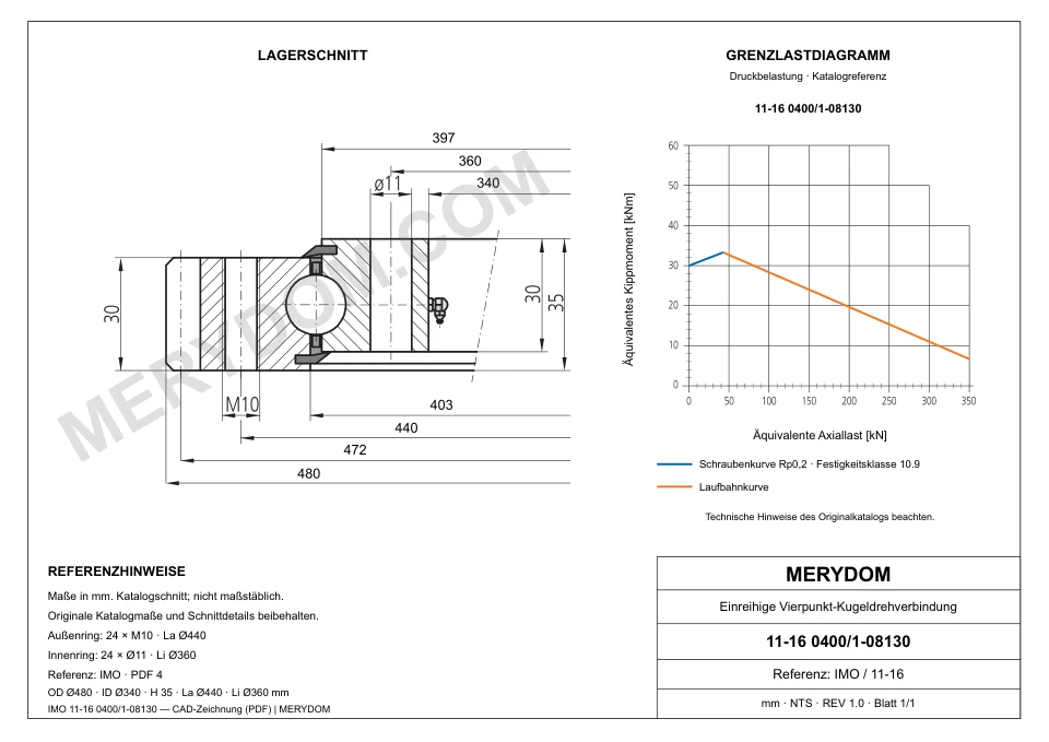 CAD-Zeichnung des MERYDOM-Ersatzdrehkranzes für IMO 11-16 0400/1-08130 mit Abmessungen und Befestigungsbohrungen.