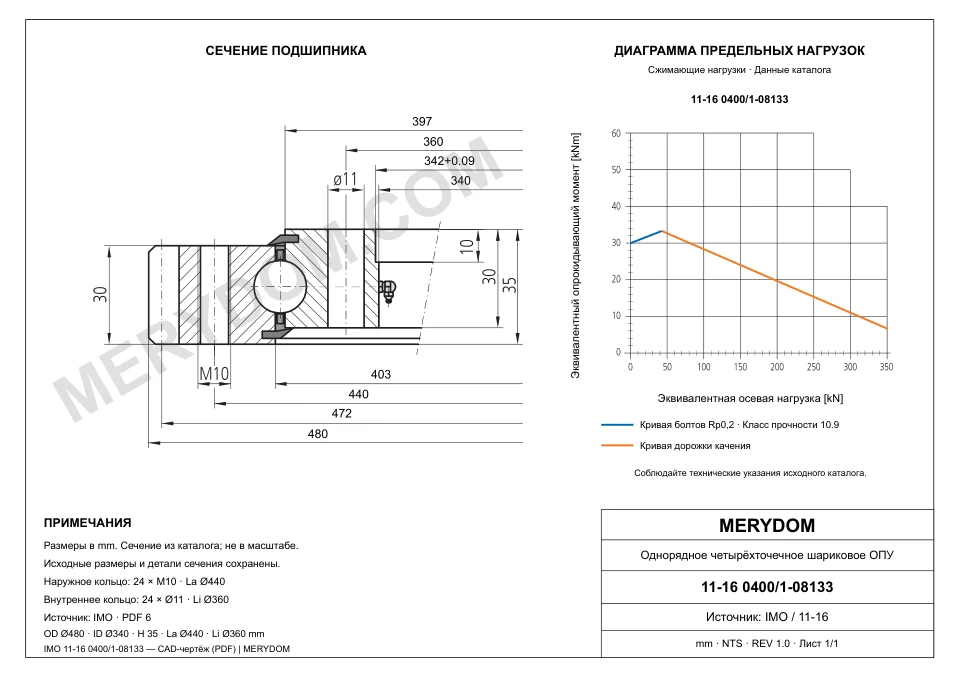 CAD-чертёж опорно-поворотного устройства MERYDOM для замены IMO 11-16 0400/1-08133 с размерами и монтажными отверстиями.