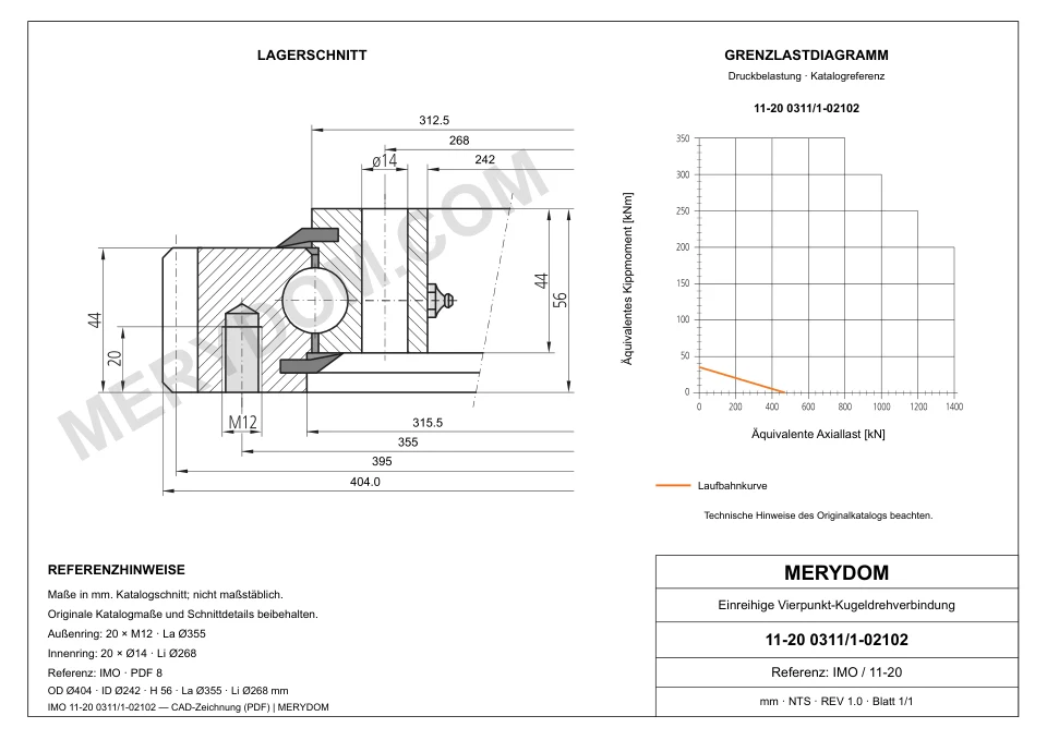 CAD-Zeichnung des MERYDOM-Ersatzdrehkranzes für IMO 11-20 0311/1-02102 mit Abmessungen und Befestigungsbohrungen.