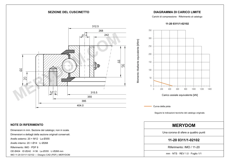 Disegno CAD del cuscinetto di rotazione sostitutivo MERYDOM per IMO 11-20 0311/1-02102, con dimensioni e fori di montaggio.