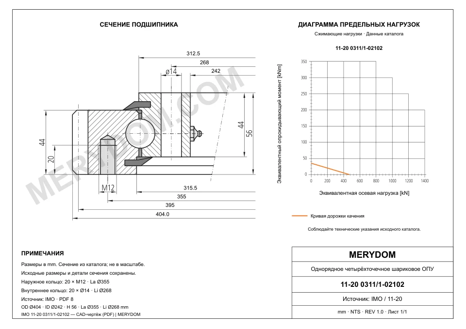 CAD-чертёж опорно-поворотного устройства MERYDOM для замены IMO 11-20 0311/1-02102 с размерами и монтажными отверстиями.
