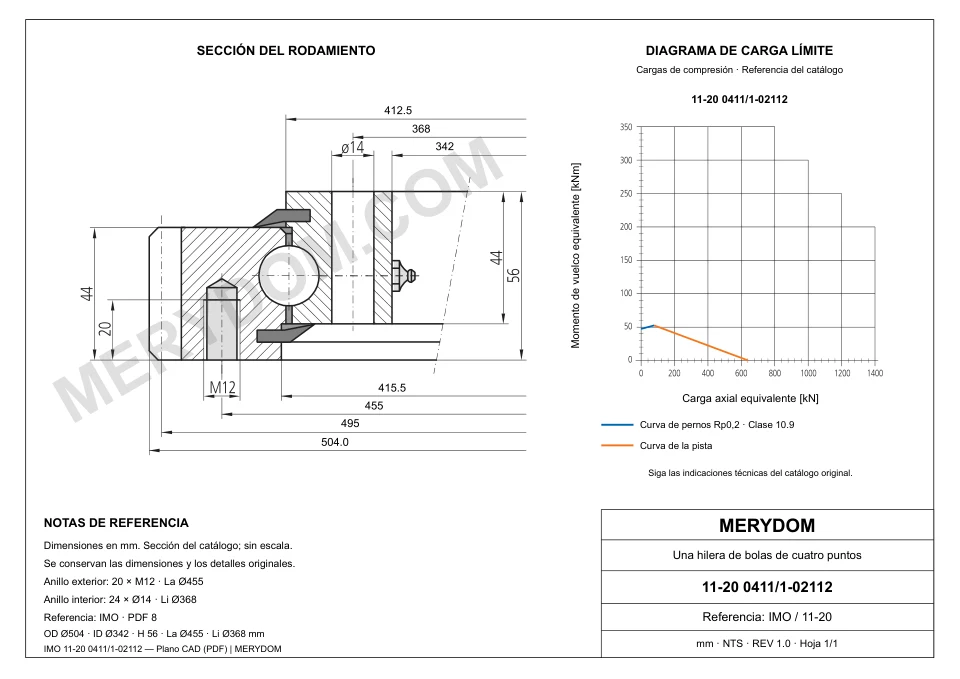 Plano CAD de la corona de giro de sustitución MERYDOM para IMO 11-20 0411/1-02112, con dimensiones y orificios de montaje.