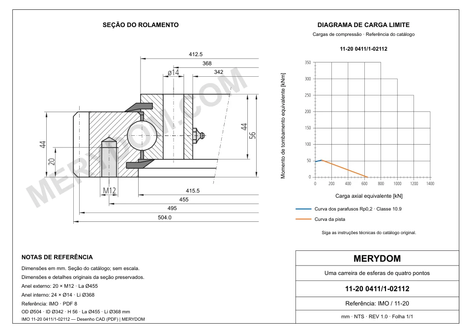 Desenho CAD do rolamento de giro de substituição MERYDOM para IMO 11-20 0411/1-02112, com dimensões e furos de montagem.
