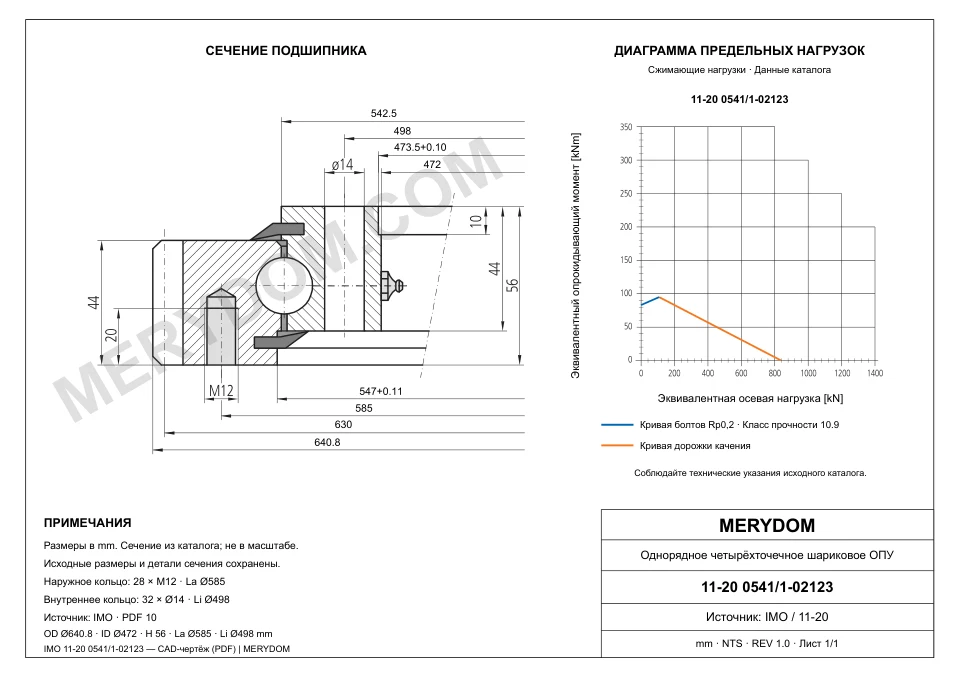 CAD-чертёж опорно-поворотного устройства MERYDOM для замены IMO 11-20 0541/1-02123 с размерами и монтажными отверстиями.
