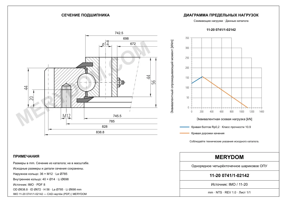 CAD-чертёж опорно-поворотного устройства MERYDOM для замены IMO 11-20 0741/1-02142 с размерами и монтажными отверстиями.