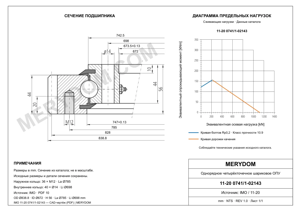 CAD-чертёж опорно-поворотного устройства MERYDOM для замены IMO 11-20 0741/1-02143 с размерами и монтажными отверстиями.