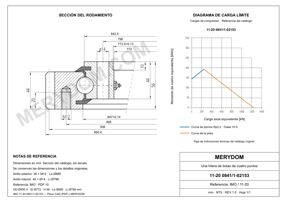 Plano CAD de la corona de giro de sustitución MERYDOM para IMO 11-20 0841/1-02153, con dimensiones y orificios de montaje.