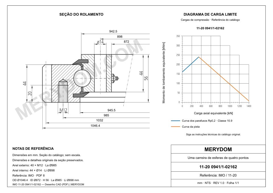Desenho CAD do rolamento de giro de substituição MERYDOM para IMO 11-20 0941/1-02162, com dimensões e furos de montagem.