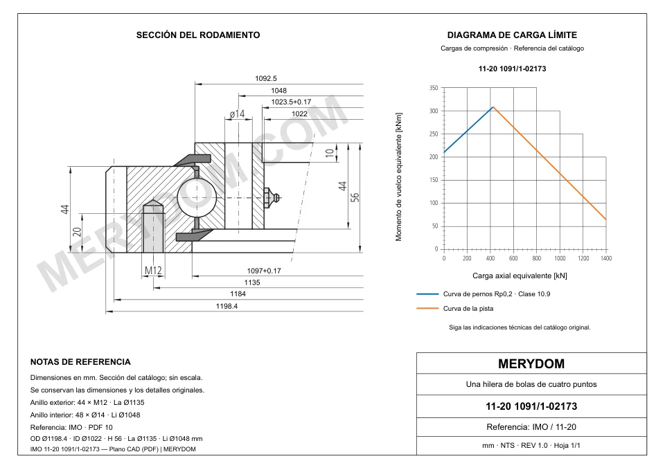 Plano CAD de la corona de giro de sustitución MERYDOM para IMO 11-20 1091/1-02173, con dimensiones y orificios de montaje.