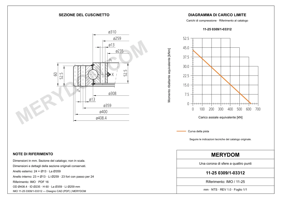 Disegno CAD del cuscinetto di rotazione sostitutivo MERYDOM per IMO 11-25 0309/1-03312, con dimensioni e fori di montaggio.