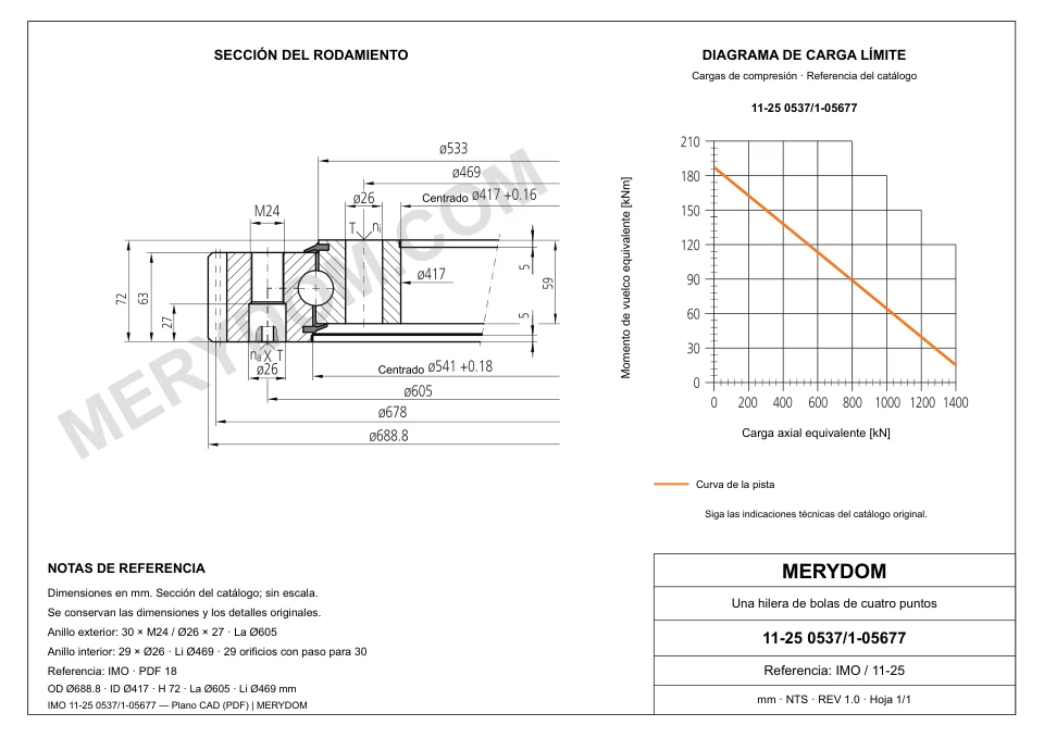 Plano CAD de la corona de giro de sustitución MERYDOM para IMO 11-25 0537/1-05677, con dimensiones y orificios de montaje.