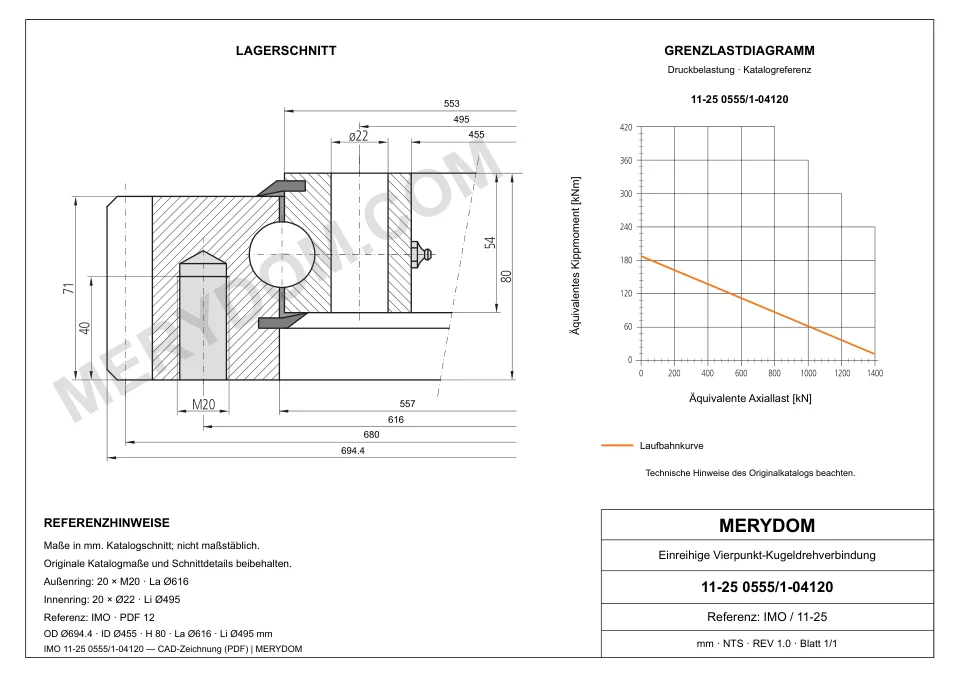CAD-Zeichnung des MERYDOM-Ersatzdrehkranzes für IMO 11-25 0555/1-04120 mit Abmessungen und Befestigungsbohrungen.