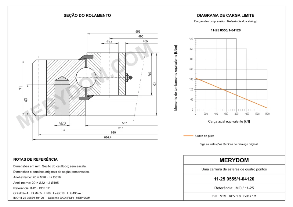 Desenho CAD do rolamento de giro de substituição MERYDOM para IMO 11-25 0555/1-04120, com dimensões e furos de montagem.