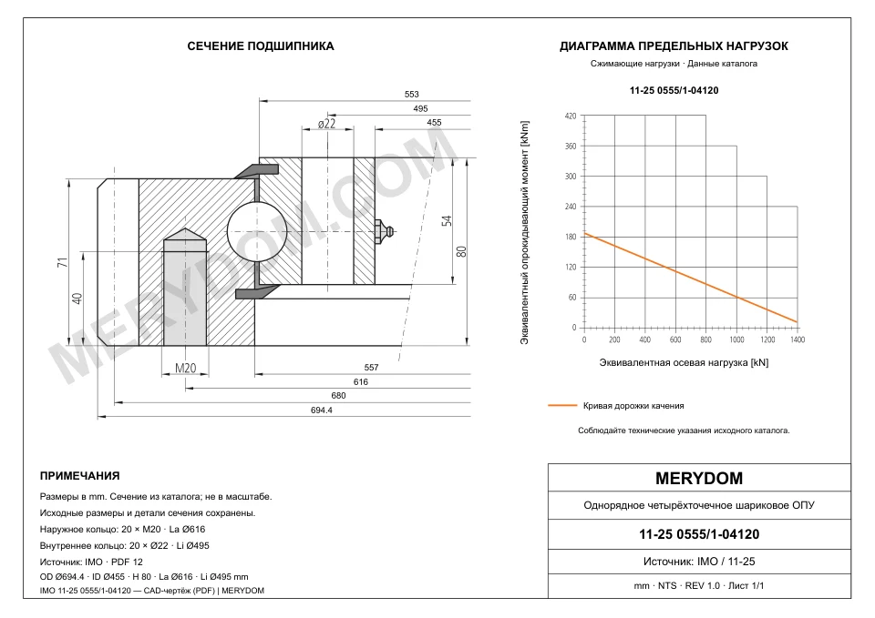 CAD-чертёж опорно-поворотного устройства MERYDOM для замены IMO 11-25 0555/1-04120 с размерами и монтажными отверстиями.
