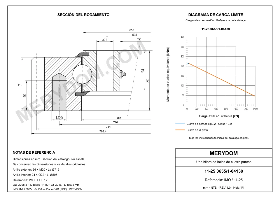 Plano CAD de la corona de giro de sustitución MERYDOM para IMO 11-25 0655/1-04130, con dimensiones y orificios de montaje.
