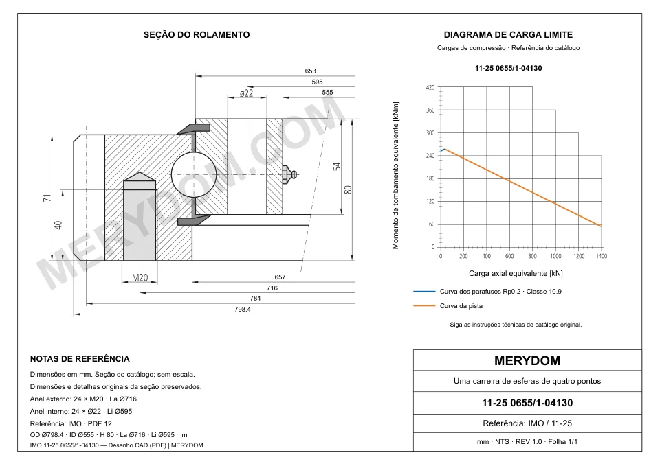 Desenho CAD do rolamento de giro de substituição MERYDOM para IMO 11-25 0655/1-04130, com dimensões e furos de montagem.