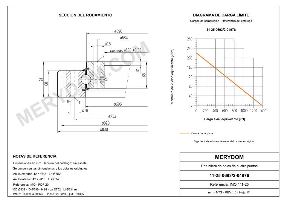 Plano CAD de la corona de giro de sustitución MERYDOM para IMO 11-25 0693/2-04976, con dimensiones y orificios de montaje.