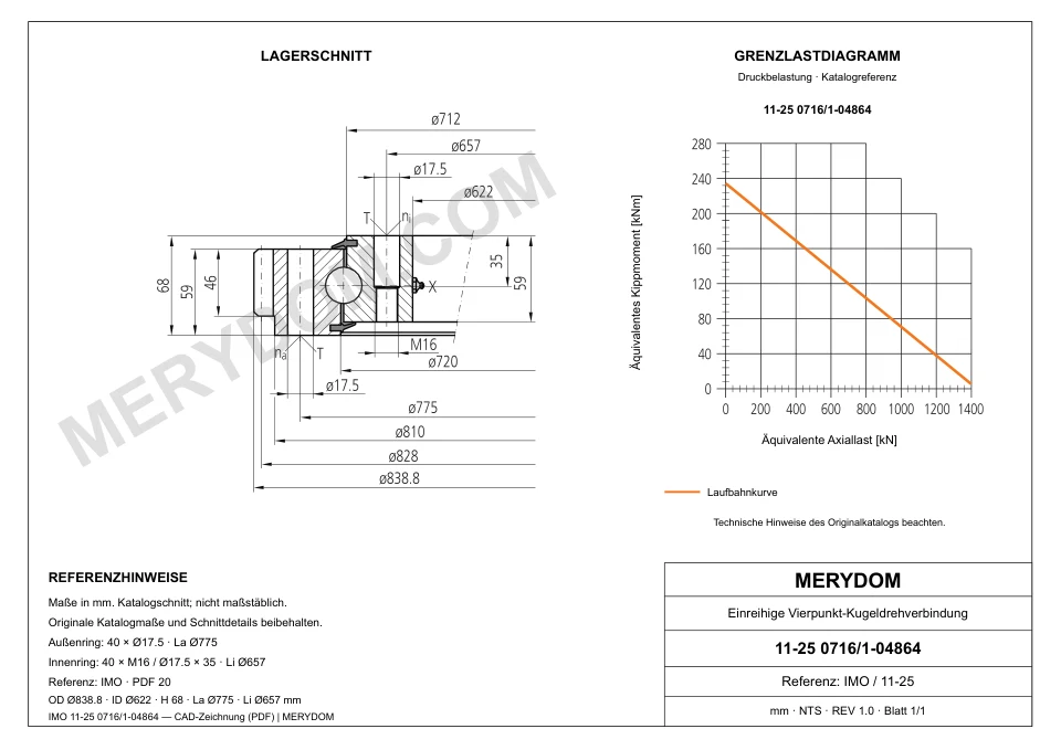CAD-Zeichnung des MERYDOM-Ersatzdrehkranzes für IMO 11-25 0716/1-04864 mit Abmessungen und Befestigungsbohrungen.