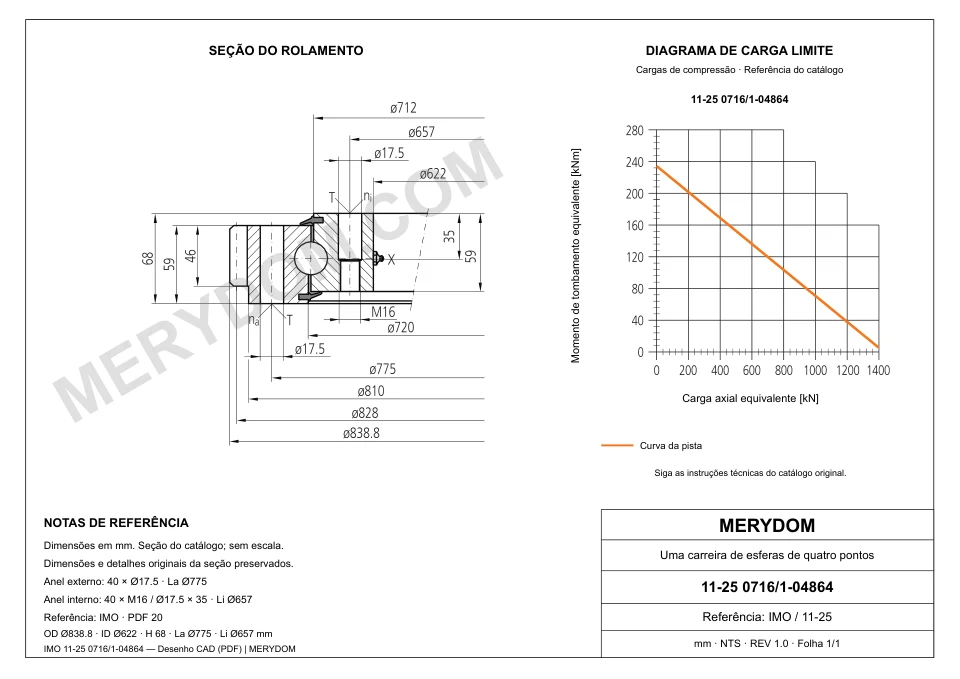 Desenho CAD do rolamento de giro de substituição MERYDOM para IMO 11-25 0716/1-04864, com dimensões e furos de montagem.
