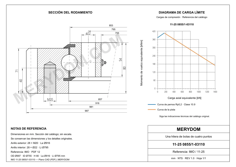 Plano CAD de la corona de giro de sustitución MERYDOM para IMO 11-25 0855/1-03110, con dimensiones y orificios de montaje.