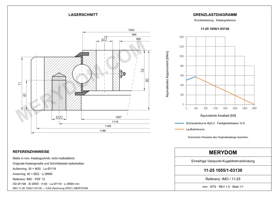 CAD-Zeichnung des MERYDOM-Ersatzdrehkranzes für IMO 11-25 1055/1-03130 mit Abmessungen und Befestigungsbohrungen.