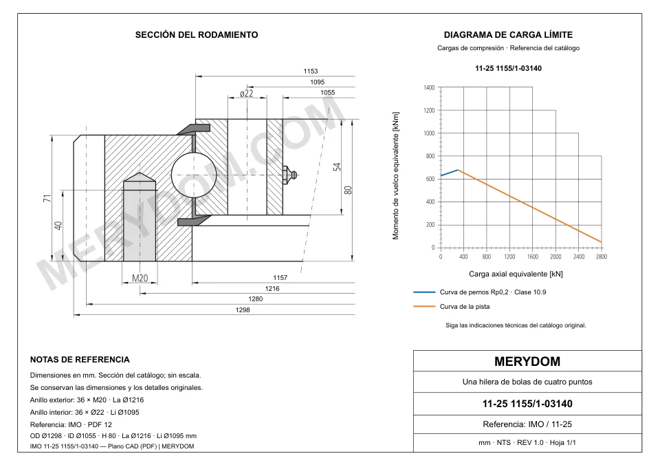 Plano CAD de la corona de giro de sustitución MERYDOM para IMO 11-25 1155/1-03140, con dimensiones y orificios de montaje.