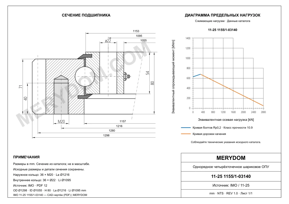 CAD-чертёж опорно-поворотного устройства MERYDOM для замены IMO 11-25 1155/1-03140 с размерами и монтажными отверстиями.