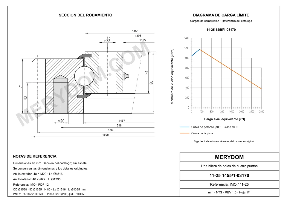 Plano CAD de la corona de giro de sustitución MERYDOM para IMO 11-25 1455/1-03170, con dimensiones y orificios de montaje.