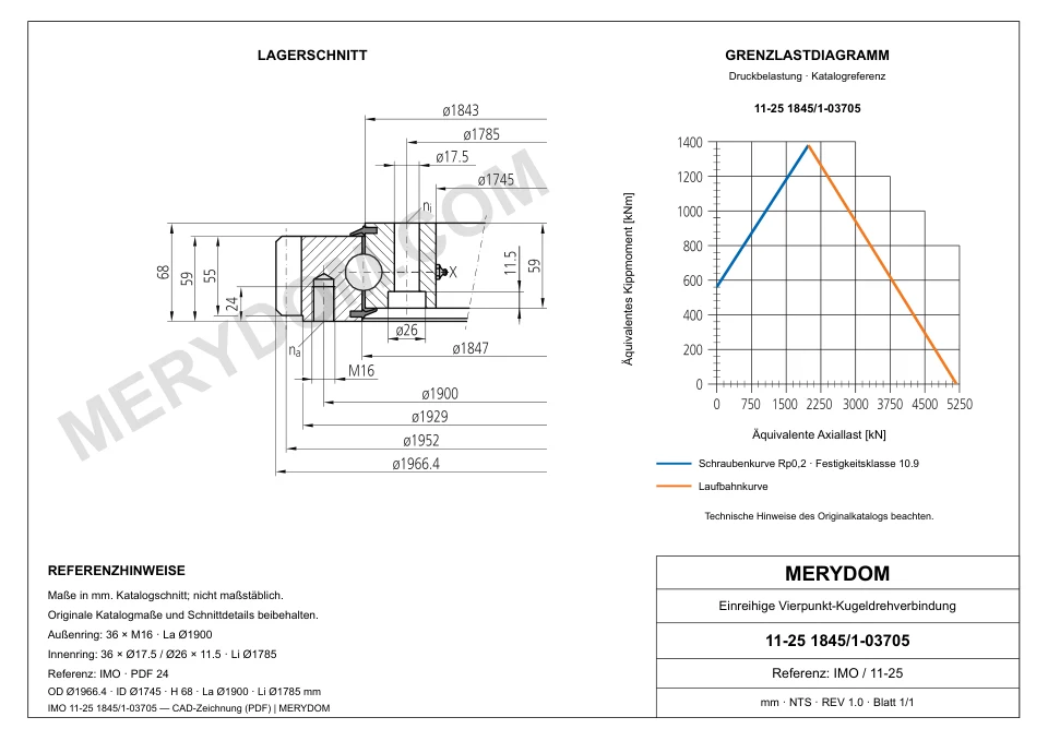 CAD-Zeichnung des MERYDOM-Ersatzdrehkranzes für IMO 11-25 1845/1-03705 mit Abmessungen und Befestigungsbohrungen.