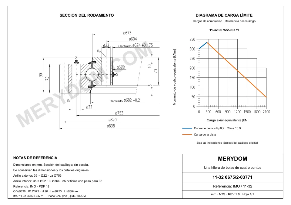 Plano CAD de la corona de giro de sustitución MERYDOM para IMO 11-32 0675/2-03771, con dimensiones y orificios de montaje.