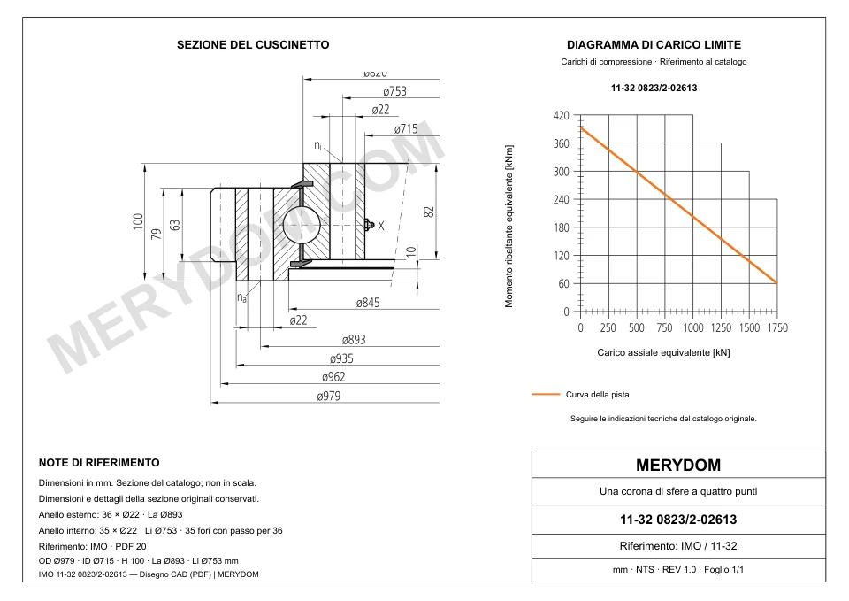 Disegno CAD del cuscinetto di rotazione sostitutivo MERYDOM per IMO 11-32 0823/2-02613, con dimensioni e fori di montaggio.