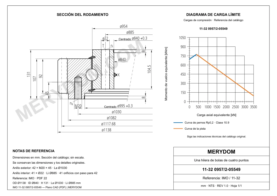 Plano CAD de la corona de giro de sustitución MERYDOM para IMO 11-32 0957/2-05549, con dimensiones y orificios de montaje.