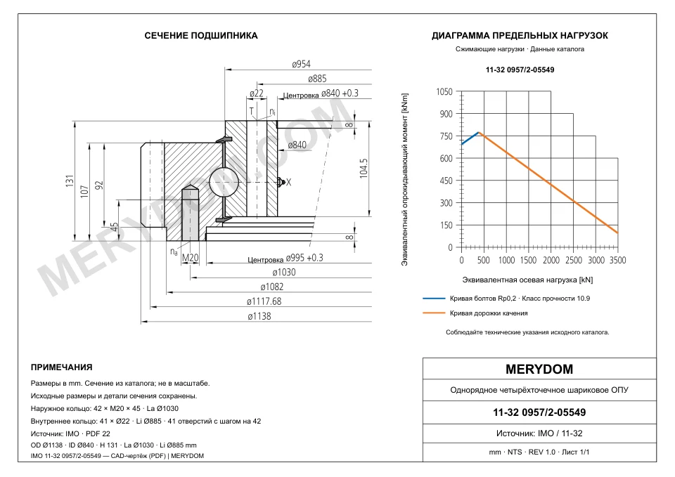CAD-чертёж опорно-поворотного устройства MERYDOM для замены IMO 11-32 0957/2-05549 с размерами и монтажными отверстиями.