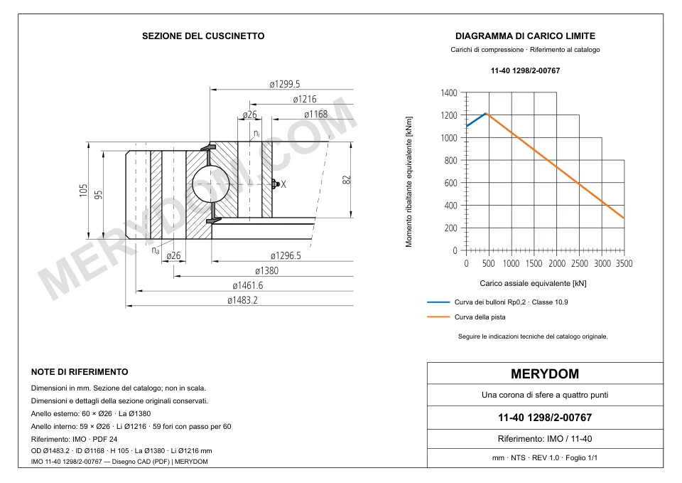 Disegno CAD del cuscinetto di rotazione sostitutivo MERYDOM per IMO 11-40 1298/2-00767, con dimensioni e fori di montaggio.