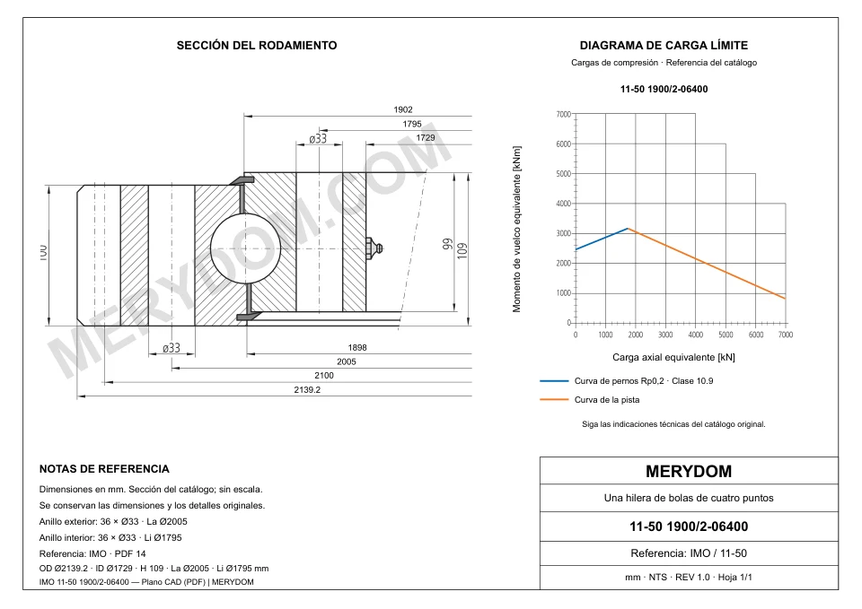 Plano CAD de la corona de giro de sustitución MERYDOM para IMO 11-50 1900/2-06400, con dimensiones y orificios de montaje.