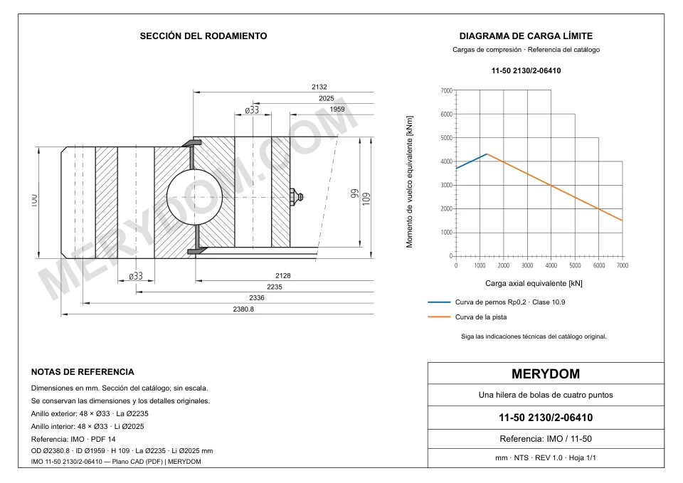 Plano CAD de la corona de giro de sustitución MERYDOM para IMO 11-50 2130/2-06410, con dimensiones y orificios de montaje.