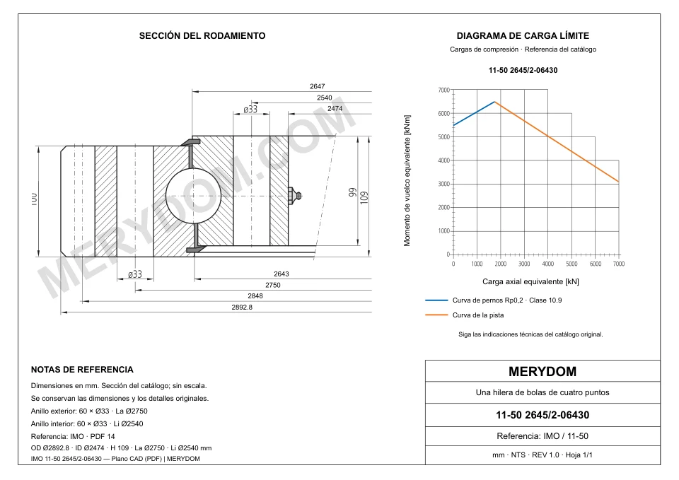 Plano CAD de la corona de giro de sustitución MERYDOM para IMO 11-50 2645/2-06430, con dimensiones y orificios de montaje.