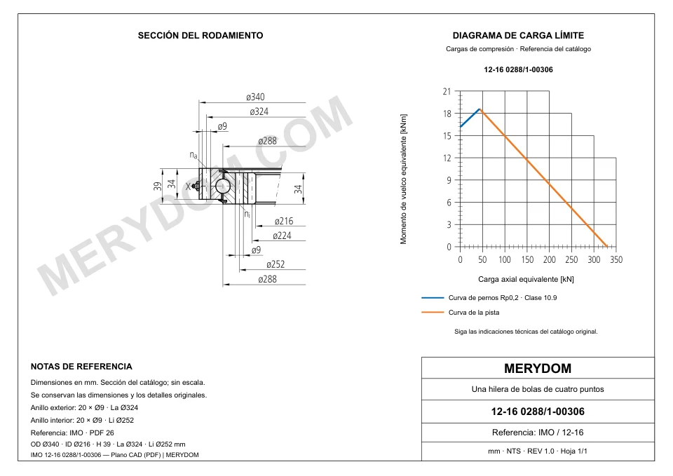 Plano CAD de la corona de giro de sustitución MERYDOM para IMO 12-16 0288/1-00306, con dimensiones y orificios de montaje.