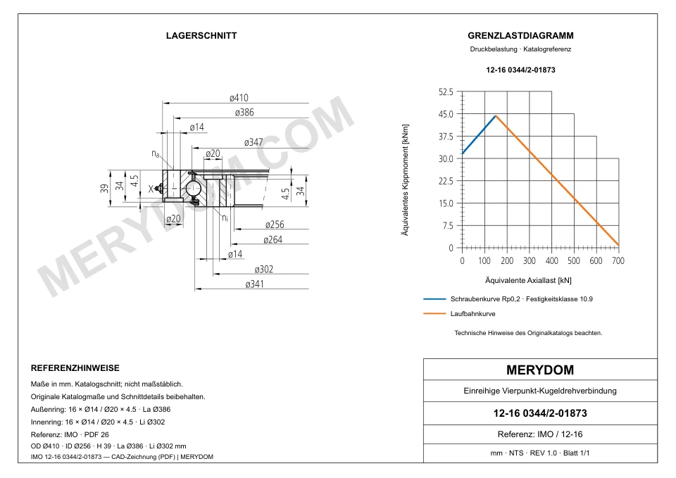 CAD-Zeichnung des MERYDOM-Ersatzdrehkranzes für IMO 12-16 0344/2-01873 mit Abmessungen und Befestigungsbohrungen.