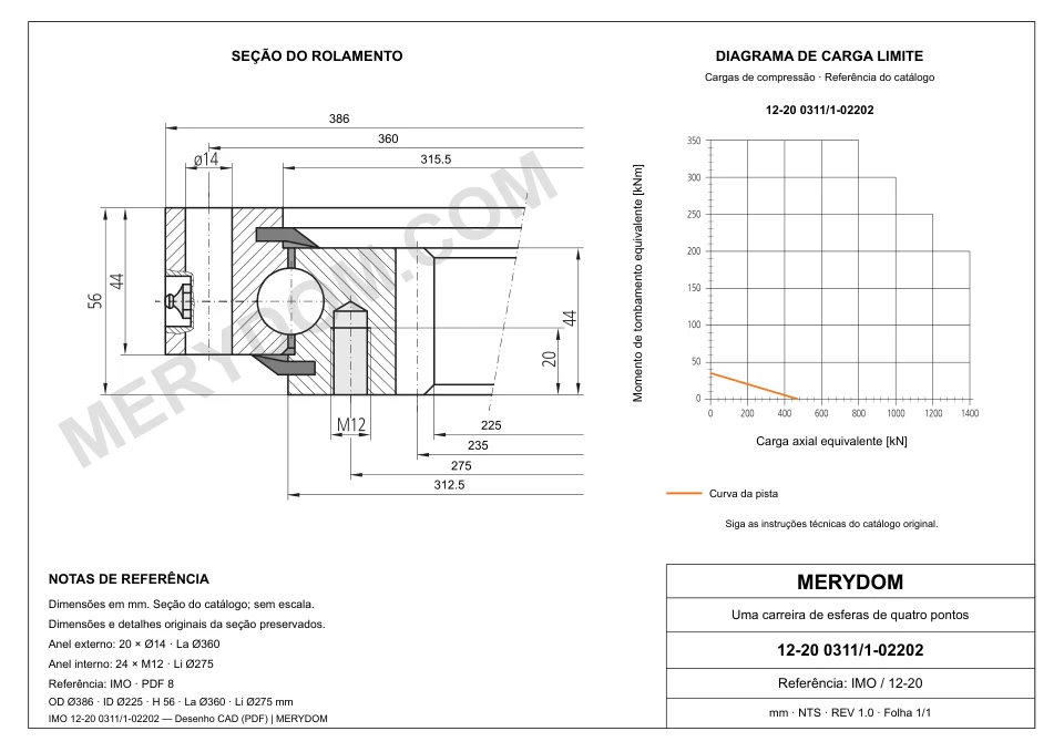 Desenho CAD do rolamento de giro de substituição MERYDOM para IMO 12-20 0311/1-02202, com dimensões e furos de montagem.