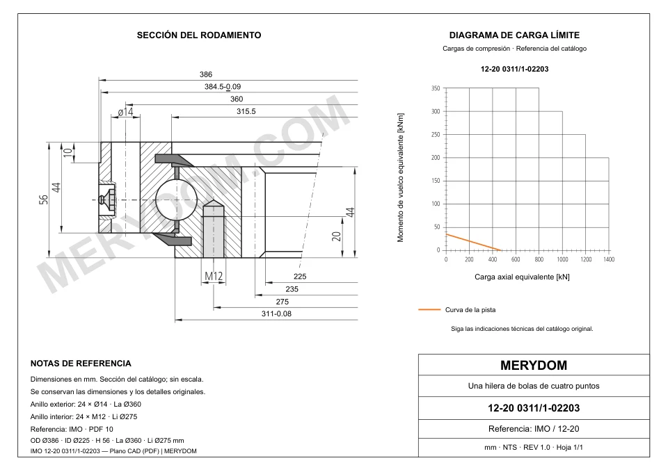 Plano CAD de la corona de giro de sustitución MERYDOM para IMO 12-20 0311/1-02203, con dimensiones y orificios de montaje.